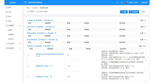 員工績(jī)效管理系統(tǒng)軟件