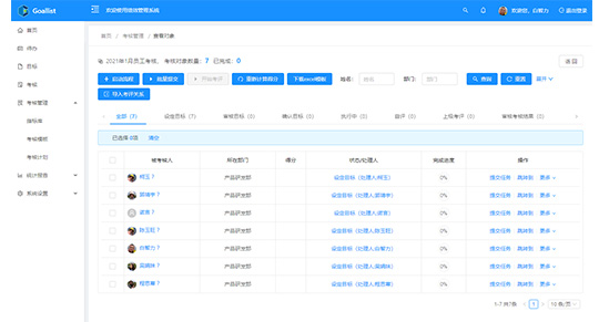 員工績(jī)效考核系統(tǒng)軟件