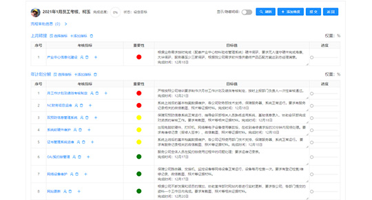 員工績(jī)效考核系統(tǒng)軟件