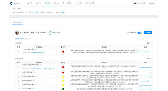 員工績(jī)效考核系統(tǒng)軟件