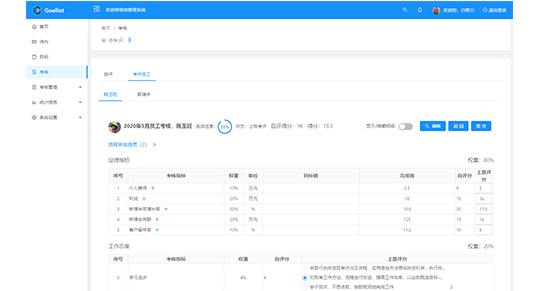 員工績(jī)效考核系統(tǒng)軟件