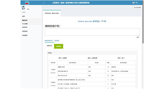 績(jī)效考核管理系統(tǒng)軟件